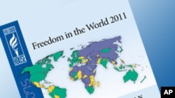 Global Freedom Backsliding