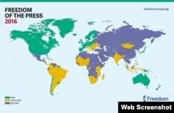 Freedom House Report