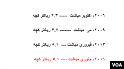 دا د شمالي کوریا څلورمه اتمي آزموینه ده