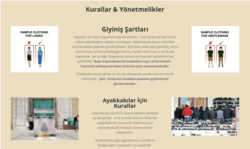 Turkey, Istanbul -- A screenshot of the Suleymaniye mosque's website guidance for visitors.