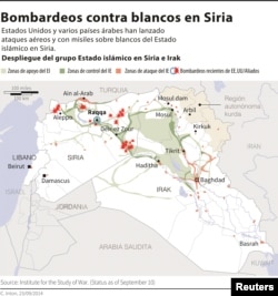 Mapa de los ataques en Siria