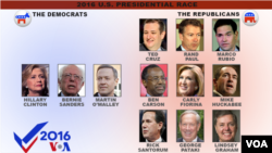 U.S. presidential candidates, as of June 1, 2016