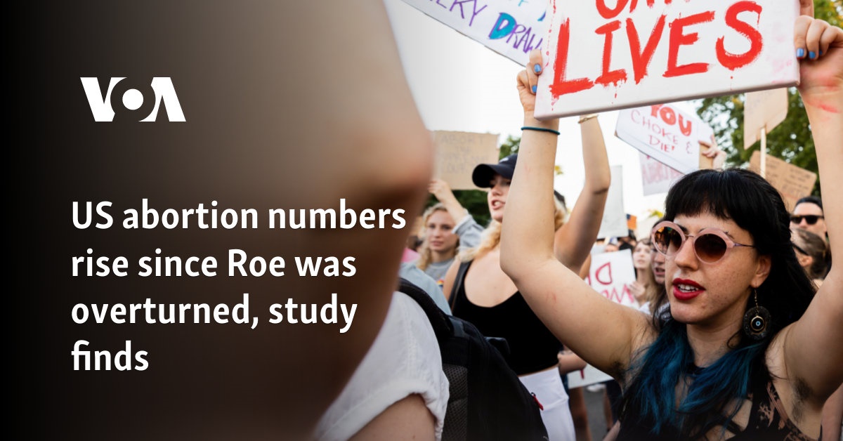 Since the Roe ruling was overturned, the number of abortions in the USA has increased, a study shows