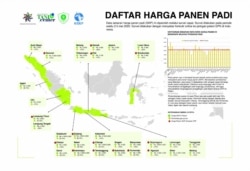 Daftar Harga Padi. (Foto: courtesy)