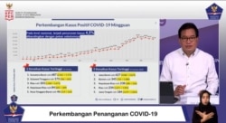 Juru Bicara Satgas Penanganan COVID-19 Prof Wiku Adisasmito dalam telekonferensi di Graha BNPB , Jakarta , Selasa (27/10) mengatakan penanganan pandemi di Indonesia menunjukkan perbaikan (screenshot)