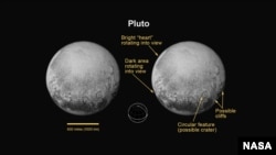 Pluto’s North Pole, Equator, and Central Meridian