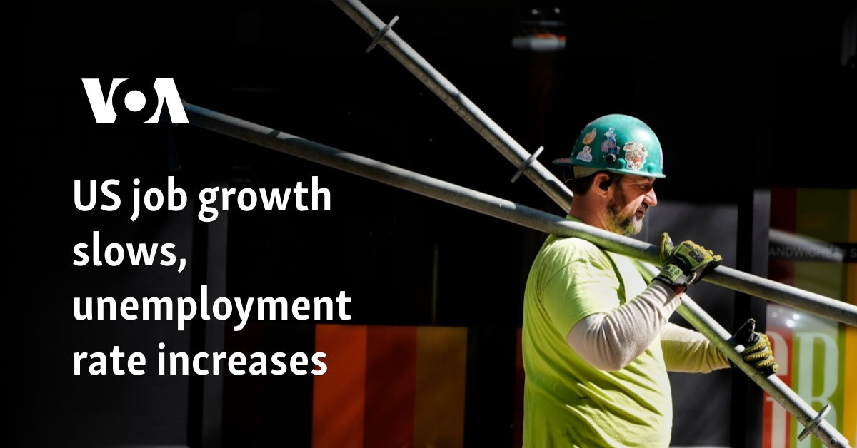 US job growth slows, unemployment rate increases