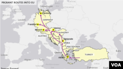 Migrant routes into EU.