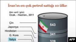 AB Bu Ay Sonundaki Zirvede İran'a Yeni Yaptırımları Görüşecek