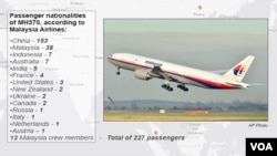 Le vol MH370 de la compagnie Malaysia Airlines effectuant la liaison Kuala Lumpur-Pékin et transportant un total de 239 personnes dont 227 passagers de 14 nationalités
