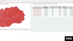 Macedonia elections turnout 10h