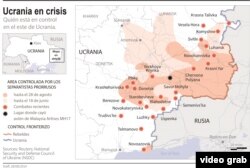 El control en Ucrania