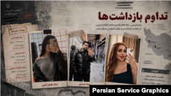 سه شهروند ایرانی به نام‌های دیانا طاهرآبادی، مائده رحیمی، و نیما حسینی همچنان در بازداشت به سر می‌برند