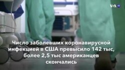 Новости США за минуту – 30 марта 2020