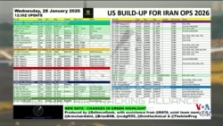 واکنش‌‏های منطقه‏‌ای به احتمال اقدام نظامی آمریکا علیه جمهوری اسلامی
