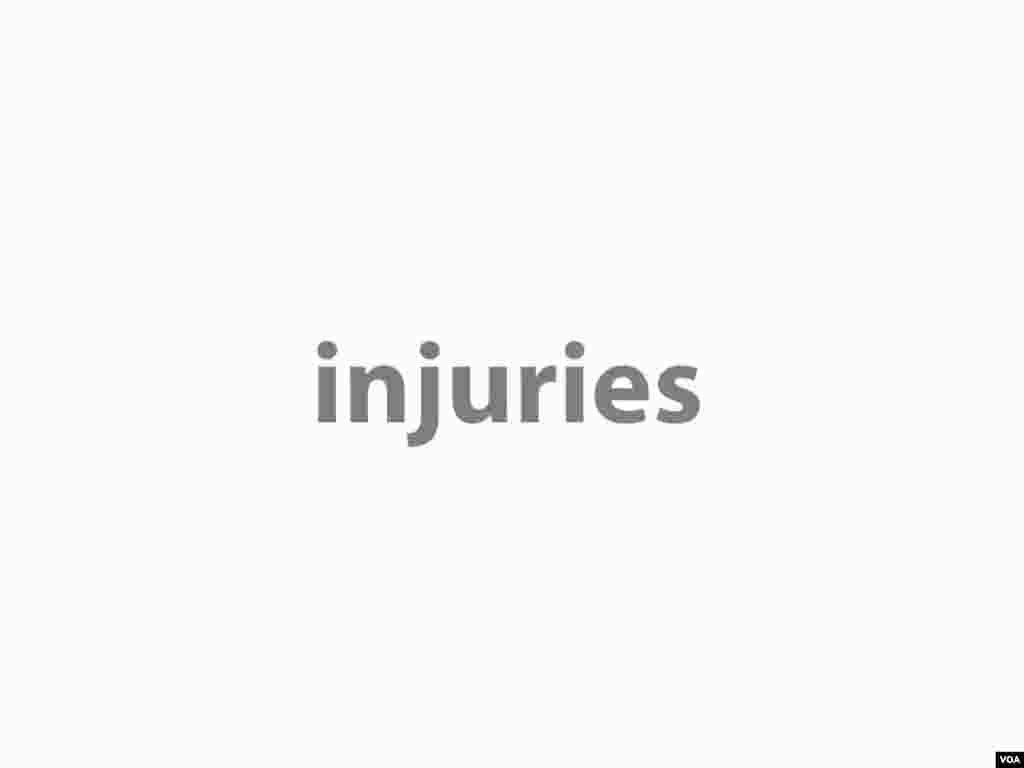 injuries