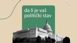 Objašnjenje: Politički pravci