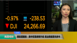 VOA连线(卡拉)：美股遭重挫：美中贸易摩擦升级，就业数据喜忧参半