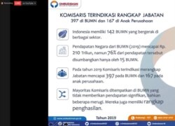 Ombudsman RI ungkap komisaris terindikasi rangkap jabatan di 397 BUMN pada 2019 yang disampaikan dalam sebuah konferensi pers secara daring (28 Juni 2020) Foto : Tangkapan Layar