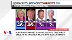 ამერიკა 60 წამში