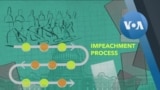 Explainer Impeachment Process