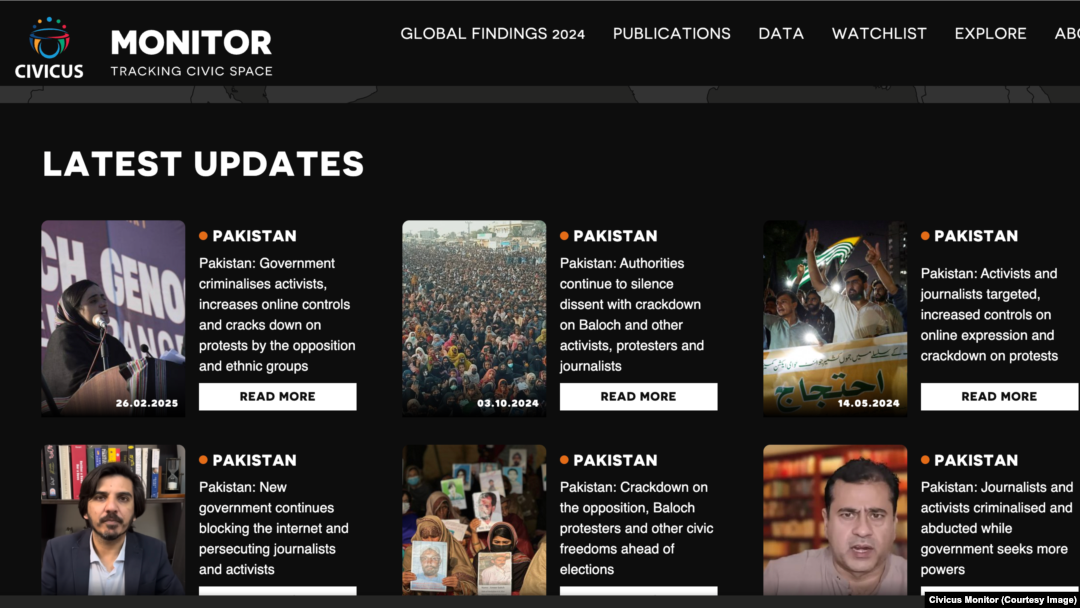 Civicus Monitor Pakistan