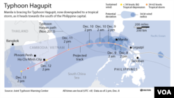 Probable path of Typhoon Hagupit - Dec. 8 – 13