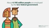 Explainer Federal Employees