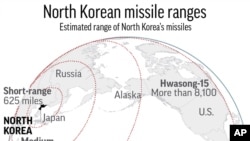 NORTH KOREA MISSILE RANGES