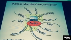 Dubay - "zamonaviy islom" va "zamonaviy musulmonchilik" o'chog'imi?