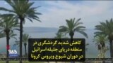 کاهش شدید گردشگری در منطقه دریای جلیله اسرائیل در دوران شیوع ویروس کرونا