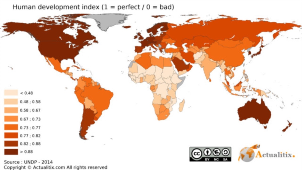 Indice De Desenvolvimento Humano Da China - NAZAEDU
