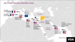 Các lực lượng quân sự xung quanh Syria. Hoa Kỳ đã bố trí chiến hạm và chiến đấu cơ trong khu vực, và xác định những mục tiêu ở Syria mà họ có thể sẽ tấn công.