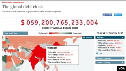 Đồng hồ nợ công của tạp chí The Economist nêu con số nợ công của Việt Nam vào ngày 16/7/2017 là hơn $94 tỉ. (Hình: Trích từ website của The Economist)