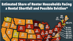 US Hits Grim Milestone in Battle Against COVID-19 Pandemic