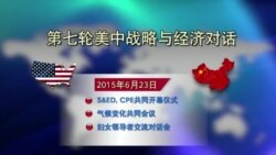 VOA连线：美中高层对话开幕 拜登副总统出席致辞