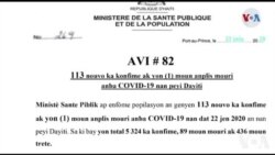 Ministè Sante Piblik ak Popilasyon Detektte 113 Nouvo Ka Kowonaviris ann Ayiti