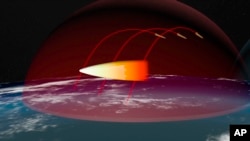 Avangard hipersonik raketin komputer vasitəsilə simulyasiyası hədəfə doğru gedən cihazın raketlərdən müdafiə sistemini ötərək manevr etdiyini göstərir.