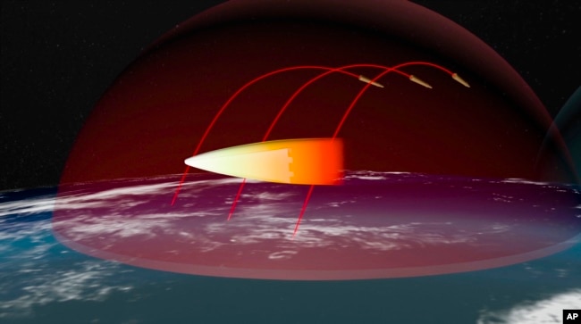 In this video grab provided by RU-RTR Russian television via AP television, March 1, 2018, a computer simulation shows the Avangard hypersonic vehicle maneuvering to bypass missile defenses en route to target.