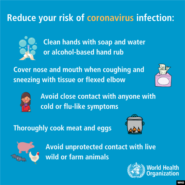 WHO's recommendations to reduce the risk of coronavirus infections.