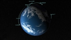 NASA's Earth Observing Fleet
