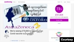 Donation website of UK Myanmar