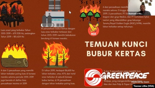 Rusmadya Maharuddin, Ketua Tim Kampanye Hutan Greenpeace Indonesia memaparkan luas areal terbakar tahun 2015-2019 di konsesi perusahaan bubur kertas. (Foto: VOA/Yoanes Litha)