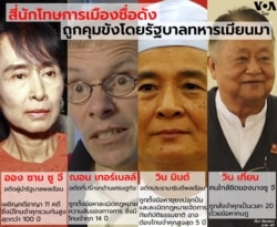 myanmar political detainees infographic