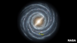 Une illustration du positionnement du Soleil dans la Voie lactée. (Crédit: NASA)