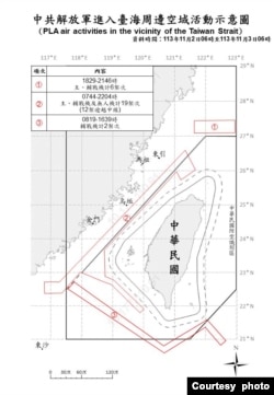 中共解放軍進入台灣週邊空域活動地圖 (PLA air activities in the vicinity of the Taiwan )Strait)