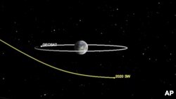 This image from video made available by NASA's Center for Near-Earth Object Studies shows the path of asteroid 2020 SW as it safely passes Earth, Sept. 24, 2020.