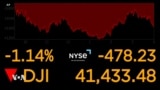 Thumbnail-TVPKG- US Economy (TV) 