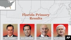 Results of the Florida Republican primary