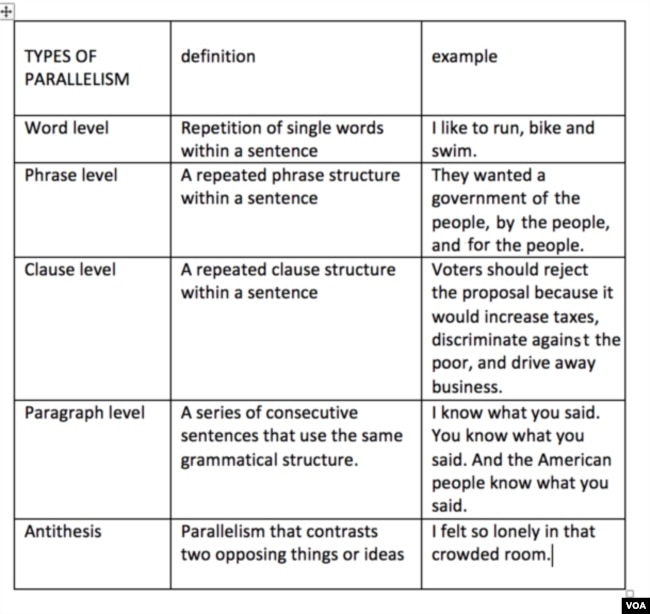 antithesis examples in i have a dream speech